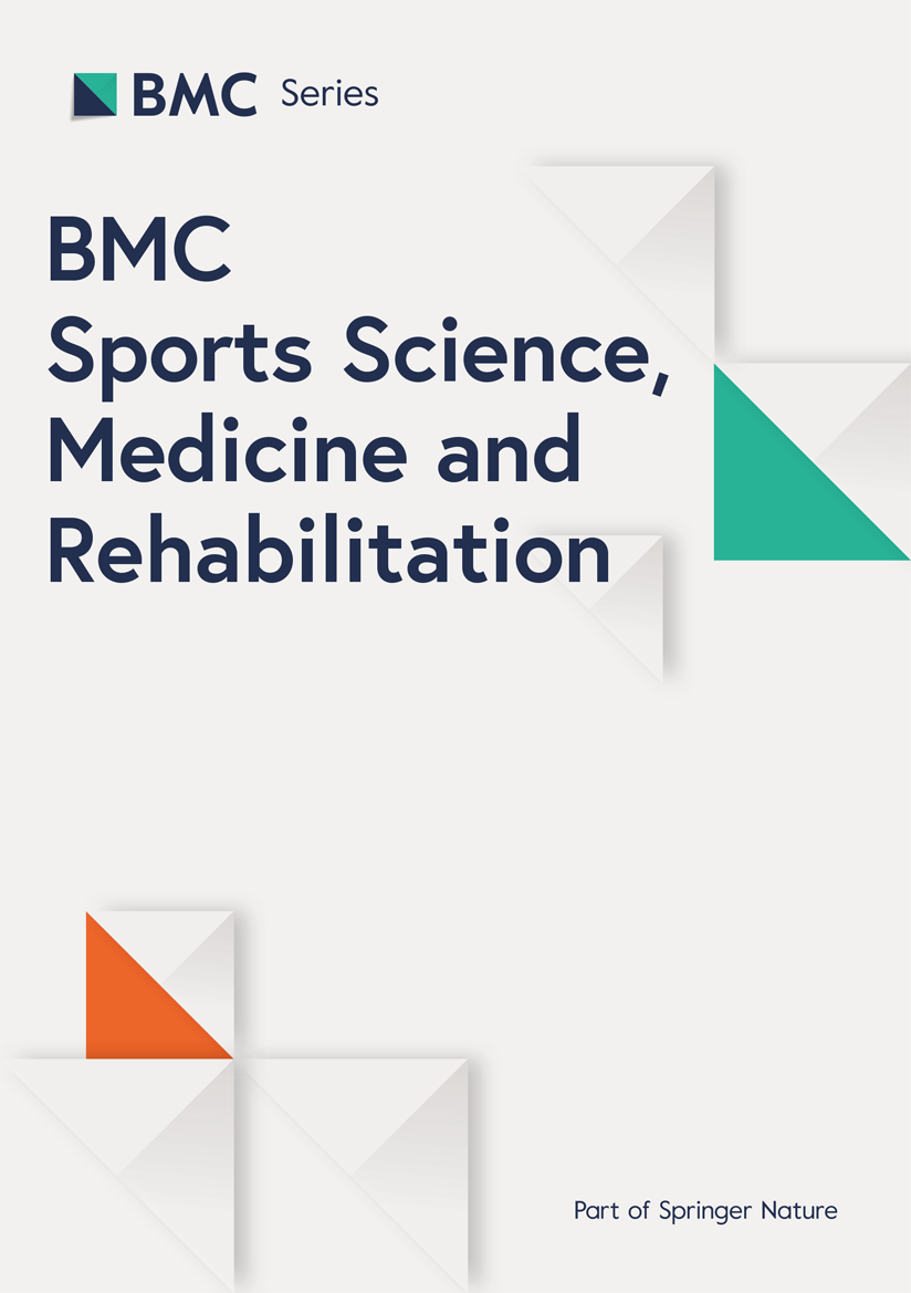 BMC Sports Science, Medicine and Rehabilitation logo