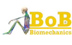 BoB